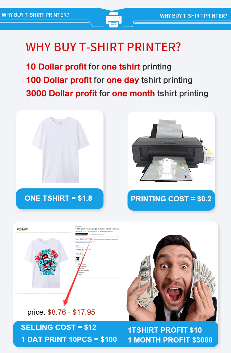 l1800 dtf printer,dtf l1800 printer,l1800 printer,epson l1800 printer,dtf printer l1800