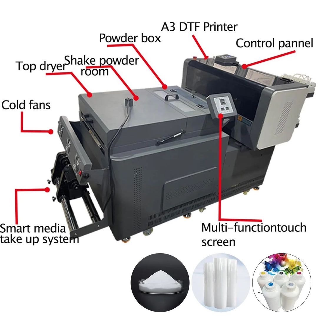 dtf printer,dtf printers,printing machine,dtf printed,dtf machine