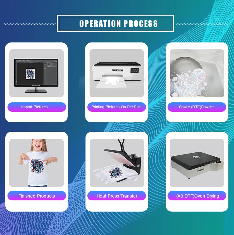 A4 DTF Printer,dtf printer for shirts,pro color dtf printer,dtf printer canada,dtf printer australia,dtf printer price philippines